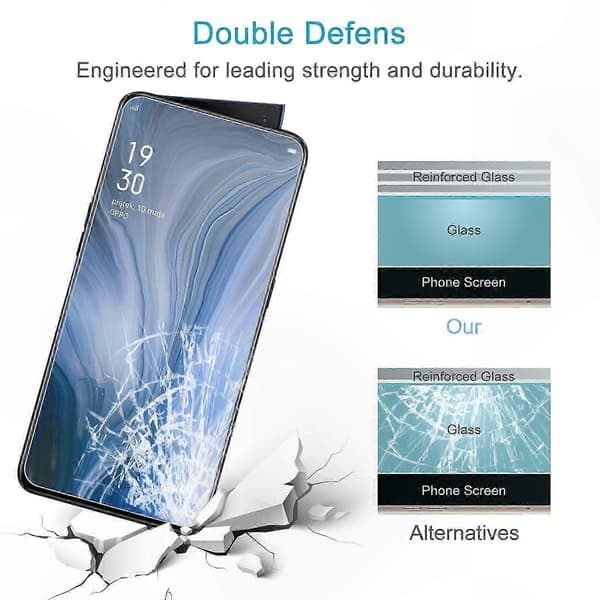 Näytönsuoja Oppo Reno 5G -älypuhelimelle