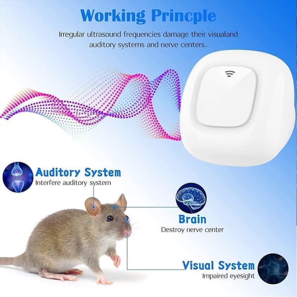 Ultrasonic Pest Repeller and Mosquito Killer - Electronic Pest Control for Rats, Mice, and Insects