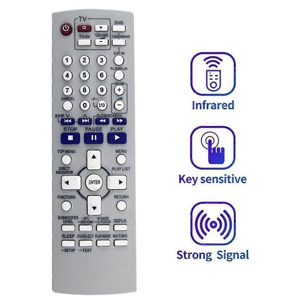 Praktisk och vacker fjärrkontroll för Panasonic DVD Stereo CD-system, batteridriven infraröd styrenhet