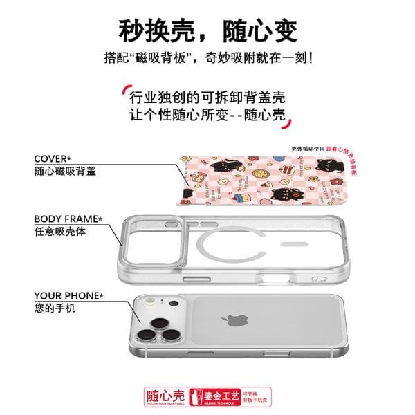 Premium Apple 17 Pro Max telefondeksel med utskiftbart bakpanel og magnetisk feste - Dessert Svart Katt