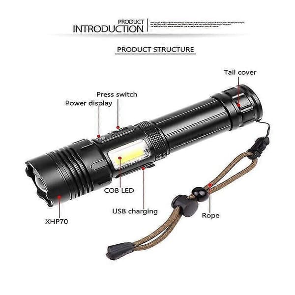 Low Price Campaign 1000000 Lumen Super Bright LED Tactical Flashlight Rechargeable LED Work Light_CJYCAS