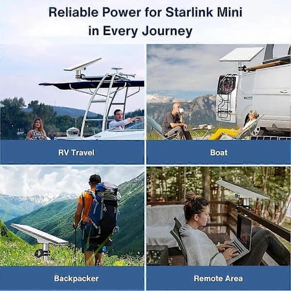 Til Starlink Mini USB C til DC 5.5mm x 2.1mm Strømkabel, 20V 100W Ladekabel, Erstatningskabel Til Starlink Mini Dele, størrelse 2m