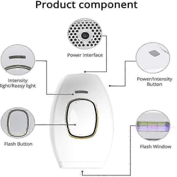 Bloomy Luminology IPL Epilator med lysimpulser for menn og kvinner, rosa