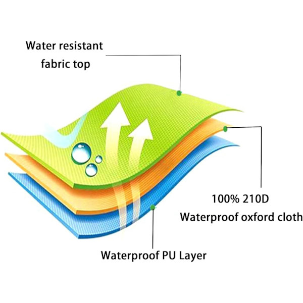 Surfboard Longboard Bag, Pouch Surfing Accessories with Drawstring, Waterproof Lightweight, Windproof and Dustproof