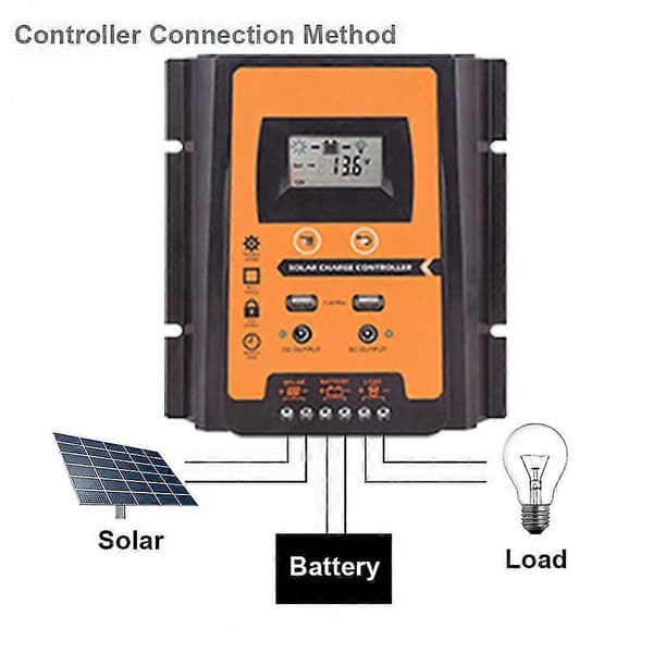 fornnerg 30A 12/24V LCD-skærm Dobbelt USB Lys Solar Opladningscontroller Panel Regulator 26s