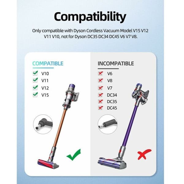 30,45V støvsugeroplader til Dyson V10/V11/V15/V12, oplader til Dyson støvsuger strømadapter reservedele til støvsuger