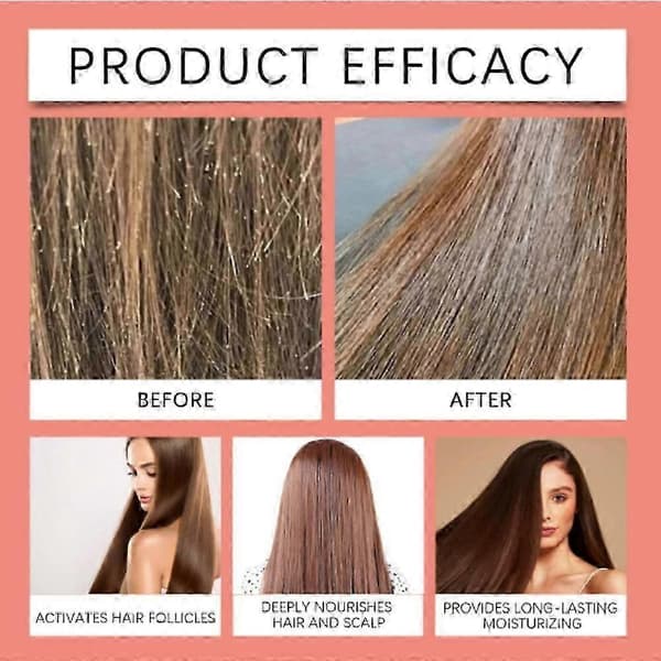 2025 Keratin Hårbehandling Hemma Djup Näring, Eliminerar Friss, Salong