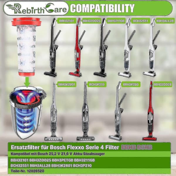 2 stk. filter til Bosch Flexxo Serie 4 filtre Bbh32101 Bbh3zoo25 Bbh3211gb 25.2v /21.6v erstatningsfiltre