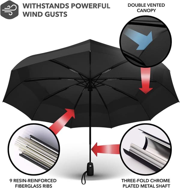 Repel Umbrella Windproof Travel Umbrellas for Rain - Easy Automatic Open Close, Durable & Compact Umbrella, Strong Fiberglass Frame, Waterproof Canopy Black