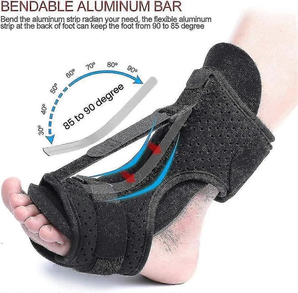 Plantar Fasciitis Yökisko Plantaarifaskiittiin Säädettävä