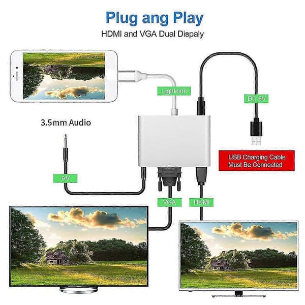 2025 Lightning–HDMI/VGA-sovitin äänellä