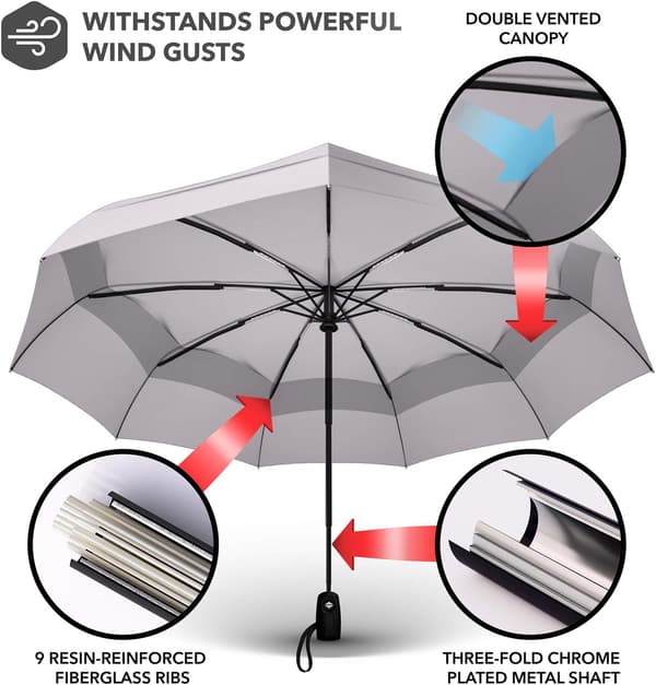 Repel Umbrella Windproof Travel Umbrellas for Rain - Easy Automatic Open Close, Durable & Compact Umbrella, Strong Fiberglass Frame, Waterproof Canopy Gray