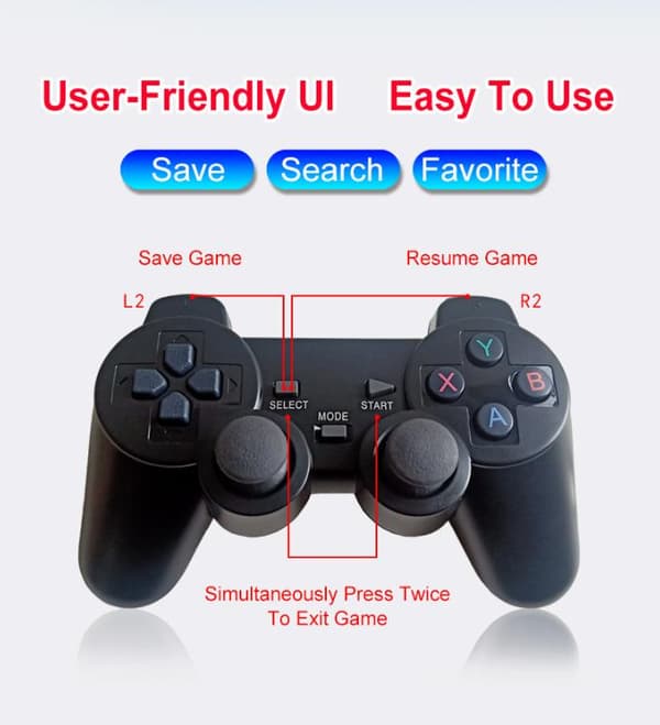 2024 New Retro 10000+ 4k HDMI TV Video Game Stick Retro Game Console with 2 Wireless Controllers 4k Game Stick 32G