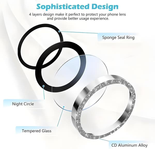Camera Lens Protector for iPhone 16 / iPhone 16 Plus, Glitter Decoration Individual Lens Covers, Ultra-thin, Silver