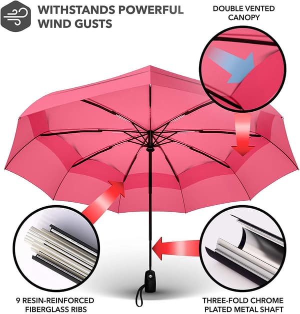Repel Umbrella Windproof Travel Umbrellas for Rain - Easy Automatic Open Close, Durable & Compact Umbrella, Strong Fiberglass Frame, Waterproof Canopy Pink