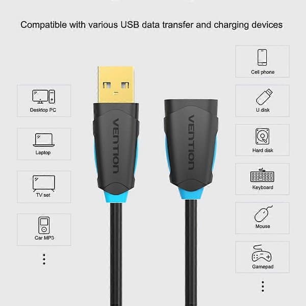 Praktisk og smukt 3m forgyldt USB 2.0 forlængerkabel datakabel til Xbox One PC Smart TV