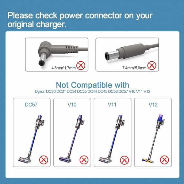 26.1V Oplader til Dyson Trådløs Støvsuger - (til V6 V7 V8 Absolute DC58 DC59 DC61 DC62 DC72 Strømforsyning)