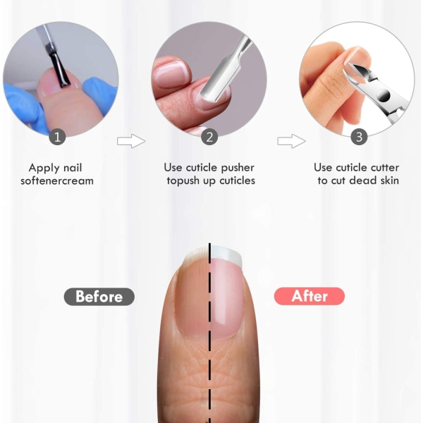 Nagelbandstrimmer med nagelbandsskjutare, XUNXMAS Cuticle Remover Cut