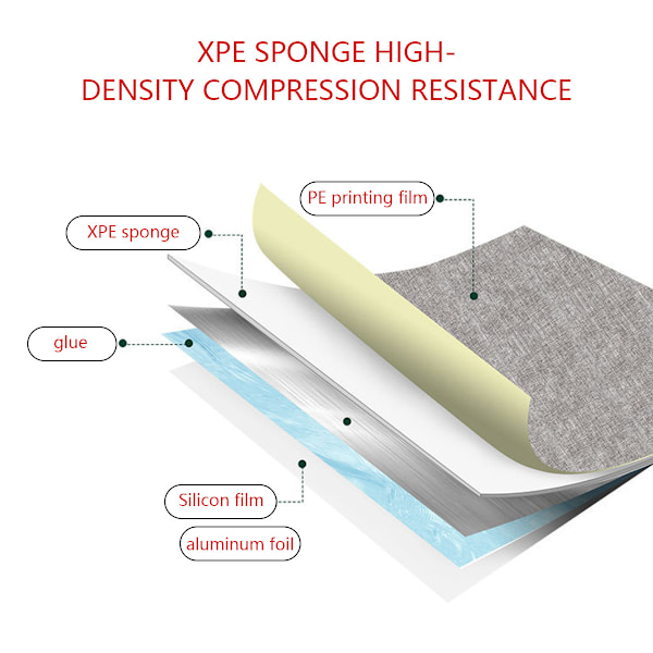 Teksturert Tapet 50x280cm Selvklebende Tapet for Vegger
