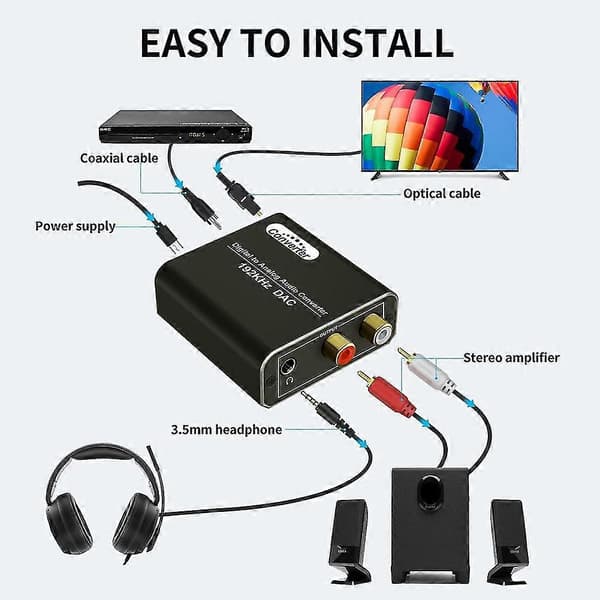 Optisk til RCA-konverter, digital til analog lydkonverter 192 kHz, DAC-lydkonverter for TV DVD Bl