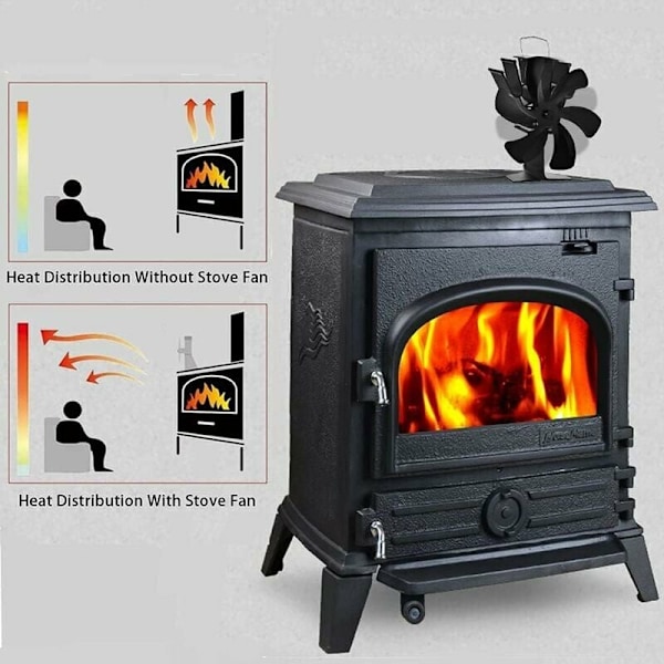 Värmedriven Fläkt för Vedeldad Kamin, Tyst Termoelektrisk Kaminfläkt för Effektiv Värmecirkulation från Kol- och Pelletskamin, Låg