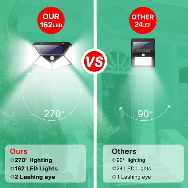 Udendørslamper med bevægelsessensor, superlyse 162 LED fire-sidet belysning solcellelamper, vandtætte til have terrasse (2 pak)