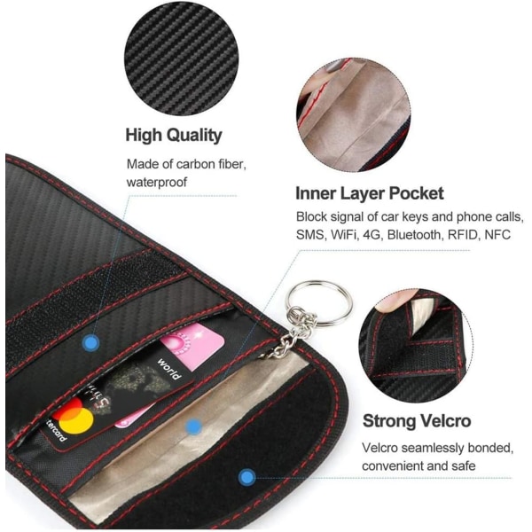 Keyless Go Schutz Autoschlüssel Schutz Keyless Hülle 2 Pack  Abs