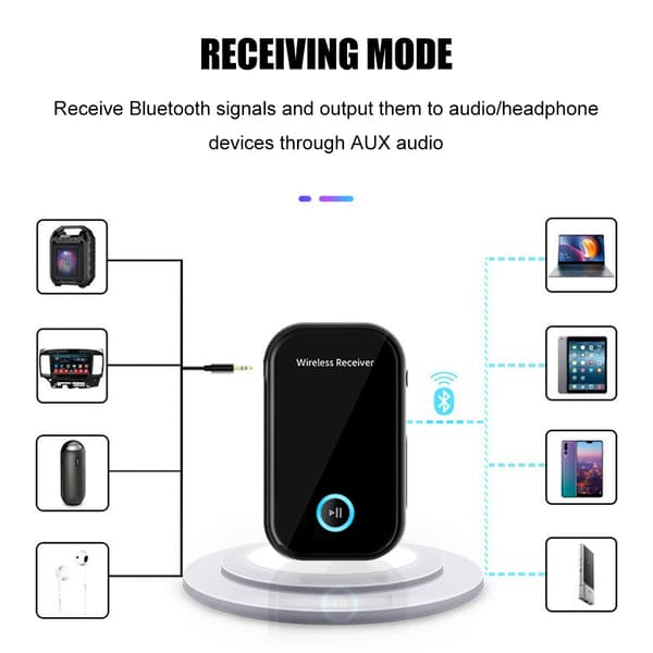 Bluetooth Biladapter, Bluetooth Bilmodtager BT5.0 Håndfri Opkald, Aux Bluetooth Audio Modtager 3,5 mm Audio Jack til