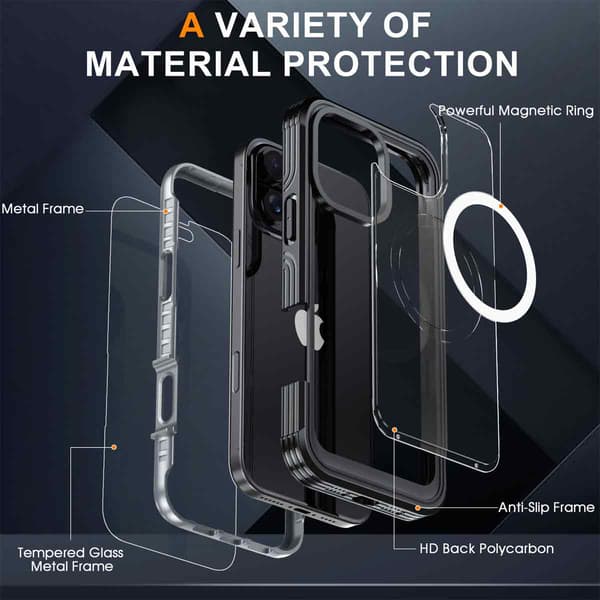 iPhone 16 Kokovartalo MagSafe Premium 3D -kotelo 3in1 ThreeSixty