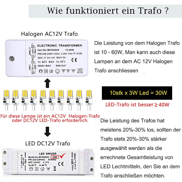 G4 LED-lampa, Energibesparande, Lång Livslängd, Dagsljusvit 6000K, 3W Lampa, Ej dimbar, 350 Lumen, Direktstart, Flimmerfri, Enkel Installation, för