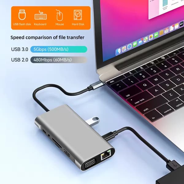 USB 3.0 Typ C HUB Adapter till 4K HDMI-kompatibel VGA RJ45 Lan Eth