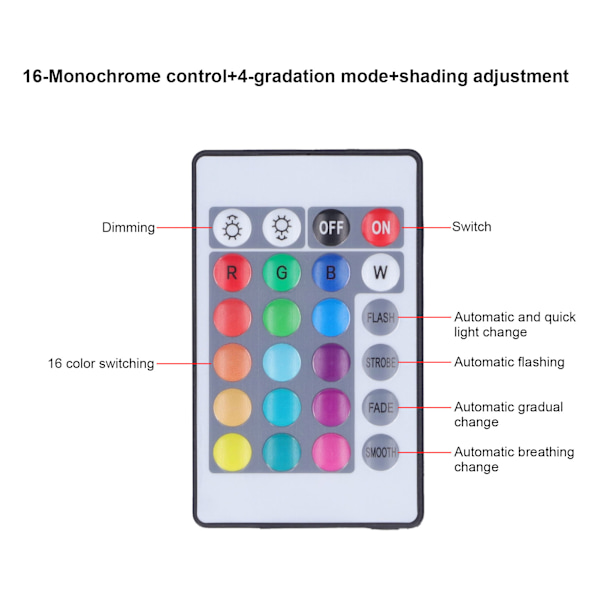 LED-kuutiolamppu Kaukosäätimellä RGBW Säädettävä 16 Väriä 4 Tilaa Kestävä Yövalo Sisätiloihin Kotiin Baariin KTV:hen