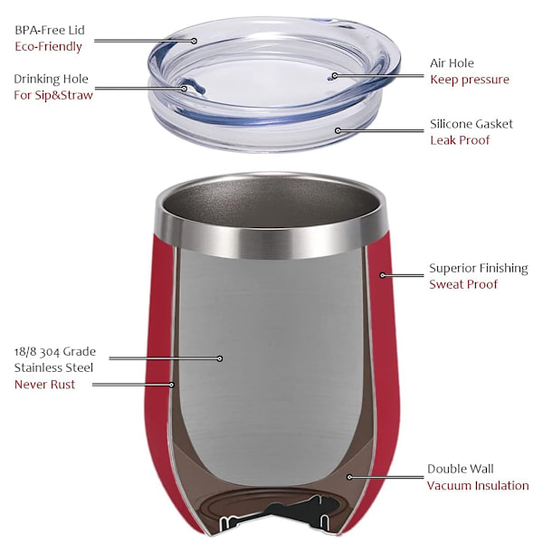 Isolert vannflaske BPA-fri lekkasjesikker varm kald rustfritt stål isolert krus for reise utflukt hjem 12oz 360ml rød 12oz