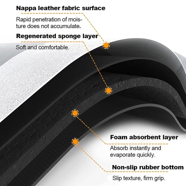 Badematte for gulv i baderom, absorberende og hurtig tørkende, dørmatte