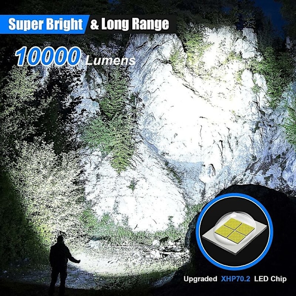 Superstarka LED-ficklampor, 10000 Lumen Cree Xhp70.2 Uppladdningsbar Taktisk Ficklampa med Hölster, Justerbar Ljusstråle Idealisk för Utomhusaktiviteter Vandring Camping