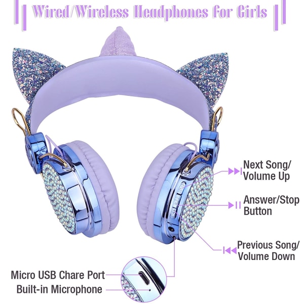 Hörlurar, trådlösa hörlurar Hörlurar Bluetooth