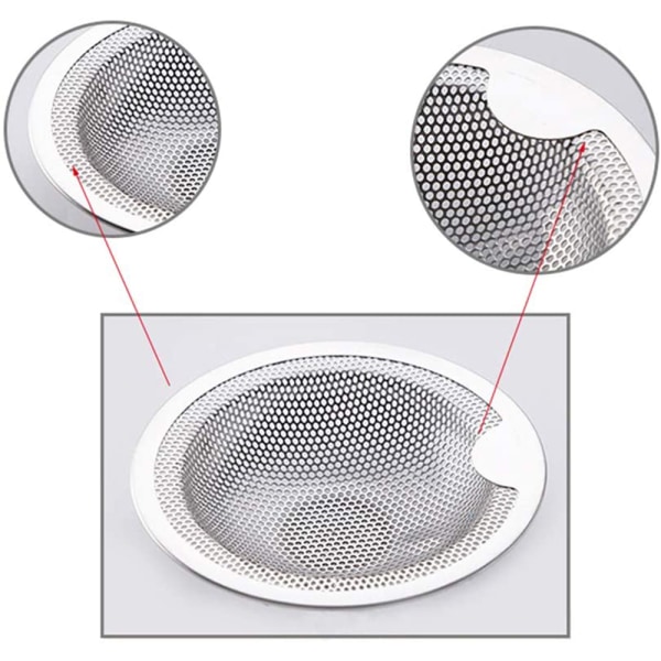 2 stk. kjøkkenvask sil, rustfritt stål anti-tilstopping mesh
