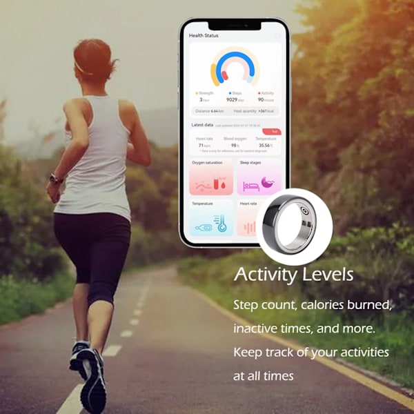 Smart Health Ring Bluetooth Sundhedstracker Ring Blod Oxygen Overvågning Trin Tælling Vandafvisende Genopladelig Bærbar Smart Ring Størrelse 20