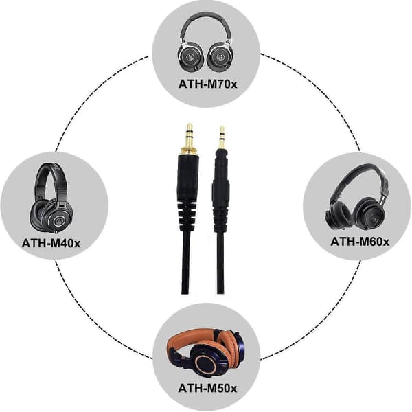 Hovedtelefonkabel til -m50x M40x M60x M70x Hovedtelefon Audio Kabel Erstatningslinje