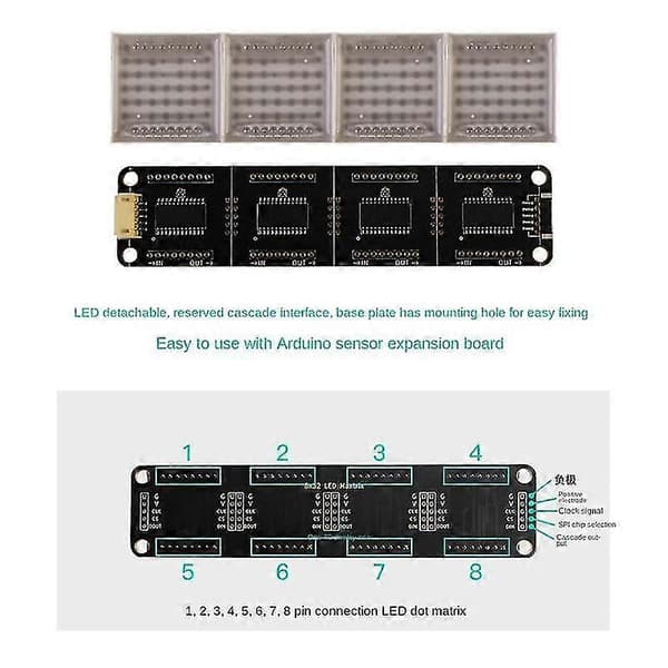 För rund 8x32 punktmatrisskärmmodul Chip Ph2.0-gränssnitt