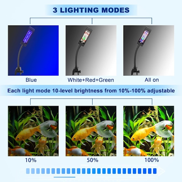 Lumière LED til akvarium, fiskeakvarielygte, plantelys (4.8W, sort)
