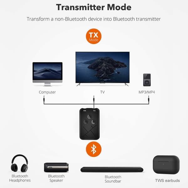 1 pakkaus 3-in-1 Bluetooth 5.0 -lähetin, kannettava langaton Bluetooth-sovitin