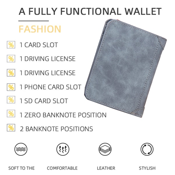 Minimalistisk läderplånbok för män - Pocket Wallet, Bill &