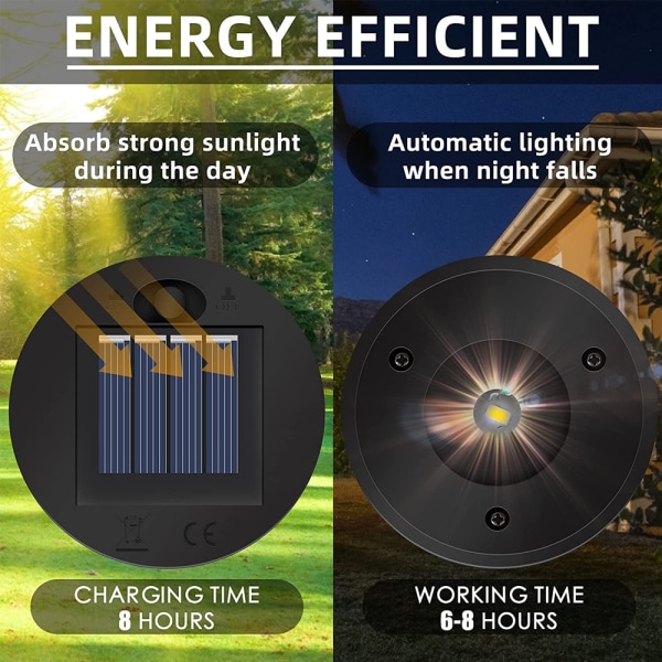 4 kpl Vaihtoehtoiset Aurinkovalojen Yläosat Ulkokäyttöön, Pyöreät