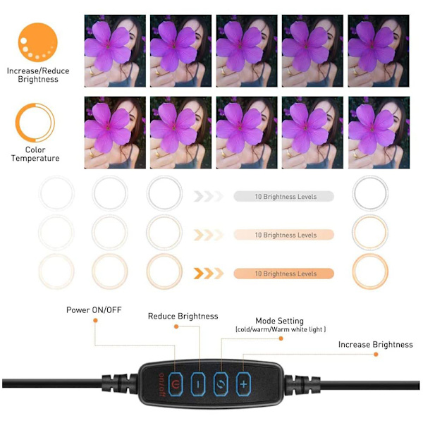 LED-rengasvalo jalustalla ja 1 puhelimen pidikkeellä, himmennettävä pöytävalaisin