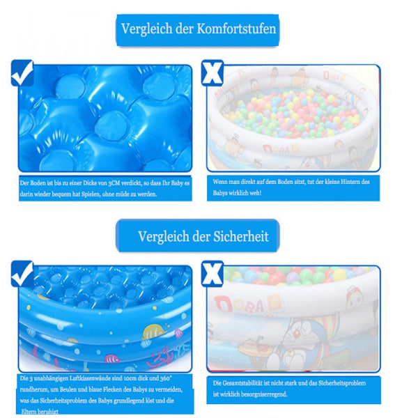 Paddlingpool för barn, 51 tum rund uppblåsbar barnpool, baby simbassäng, barns utomhus trädgård vattenlek pool för barn