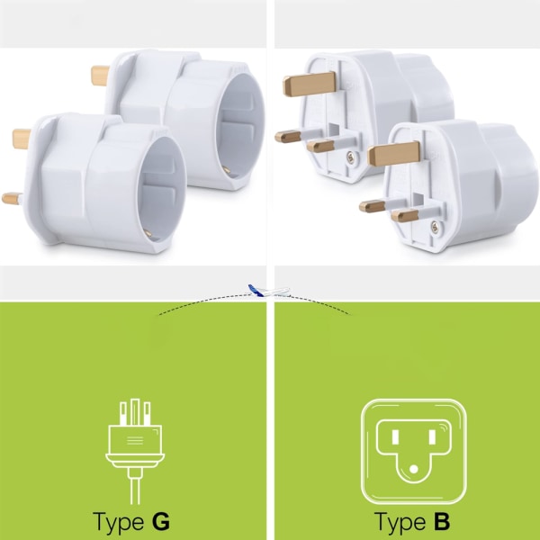 Europeisk standard till brittisk standard pluggadapter, set med 2 pajer