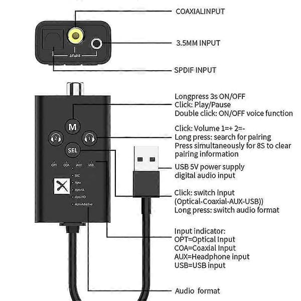 Lähetintuki 24 bittiä 96 kHz USB Plug and Play -sovitin Yhdistä 2 laitetta Qualcomm 5.2 Low Late
