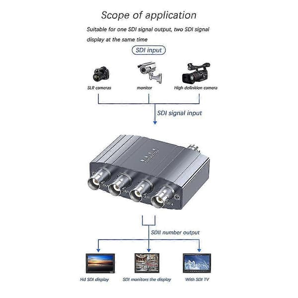 Sdi Splitter 1 X 4 Multimedia Splitter Sdi 1080p 60hz Expander 1 Til 4 Port Adapter Eu Stik
