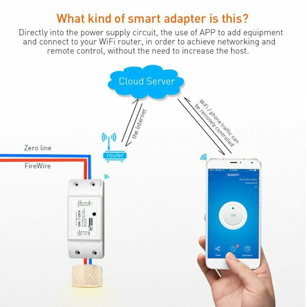 5 STK | Wifi WLAN Switch Smart Kontakt til Alexa APP-styring 2200W DHL